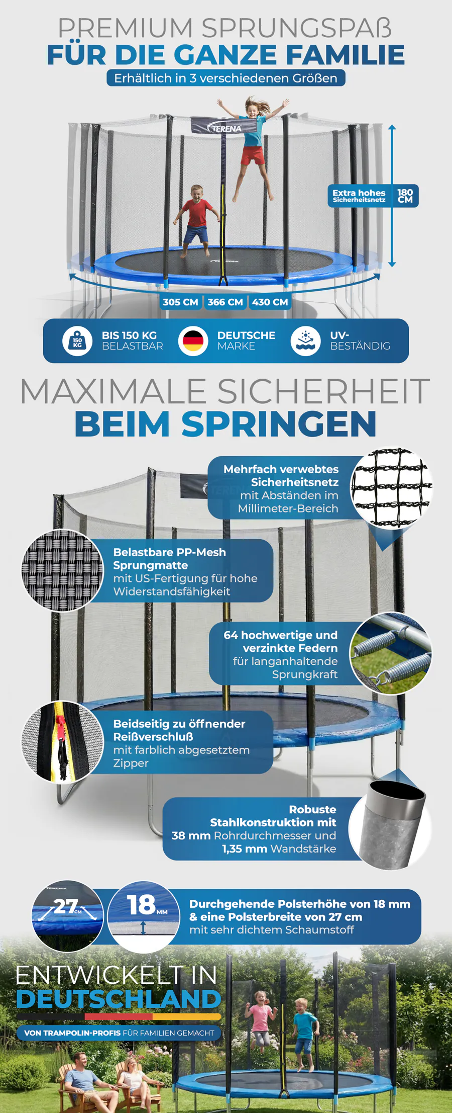 Premium A+ Modul 1 für Komplett-Trampolin von Miganeo