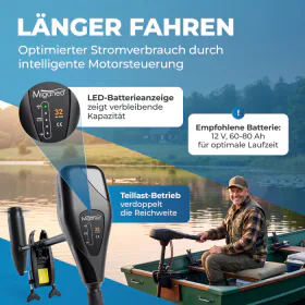 Listingbild 4 für Elektro-Bootsmotor, 32 lbs von Miganeo
