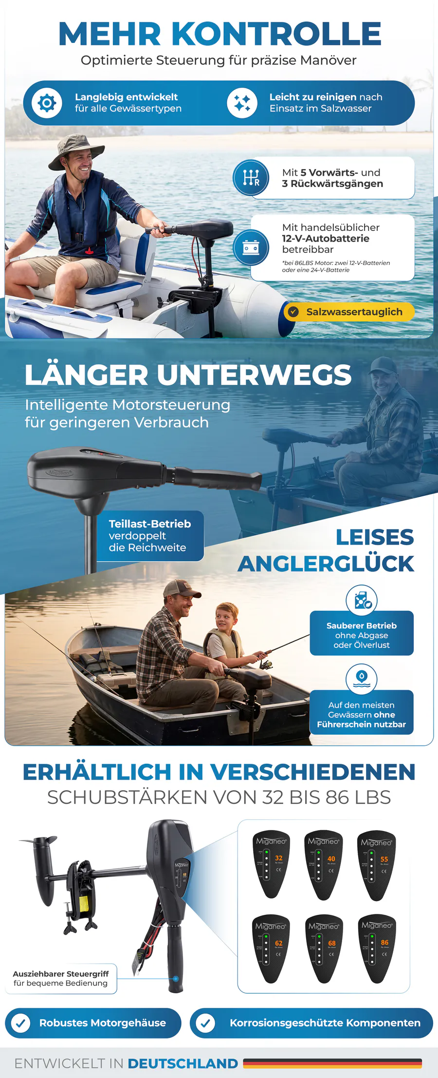 Premium A+ Modul 1 für Elektro-Bootsmotor, 32 lbs von Miganeo