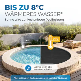 Listingbild 1 für Solarfolie für runde Pools von Miganeo